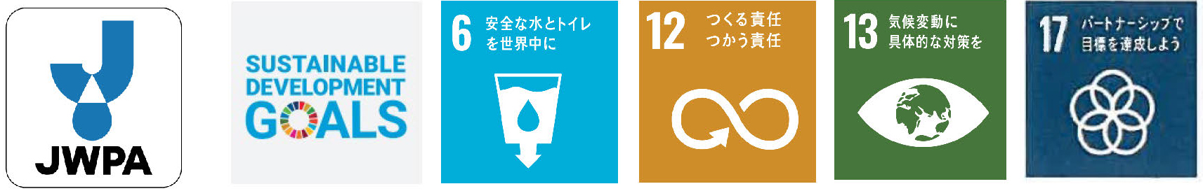 SDGs